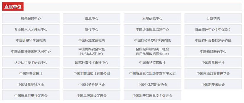 國家市場監(jiān)督管理總局職能配置、內(nèi)設(shè)機(jī)構(gòu)和人員編制規(guī)定