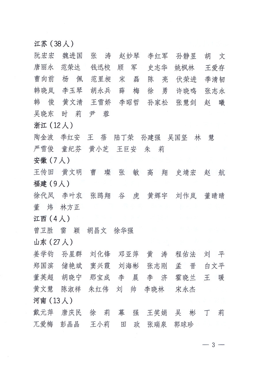 國(guó)家質(zhì)量監(jiān)督檢驗(yàn)檢疫總局公告《關(guān)于公布2011年度延續(xù)注冊(cè)的珠寶玉石質(zhì)量檢驗(yàn)師名單的公告》