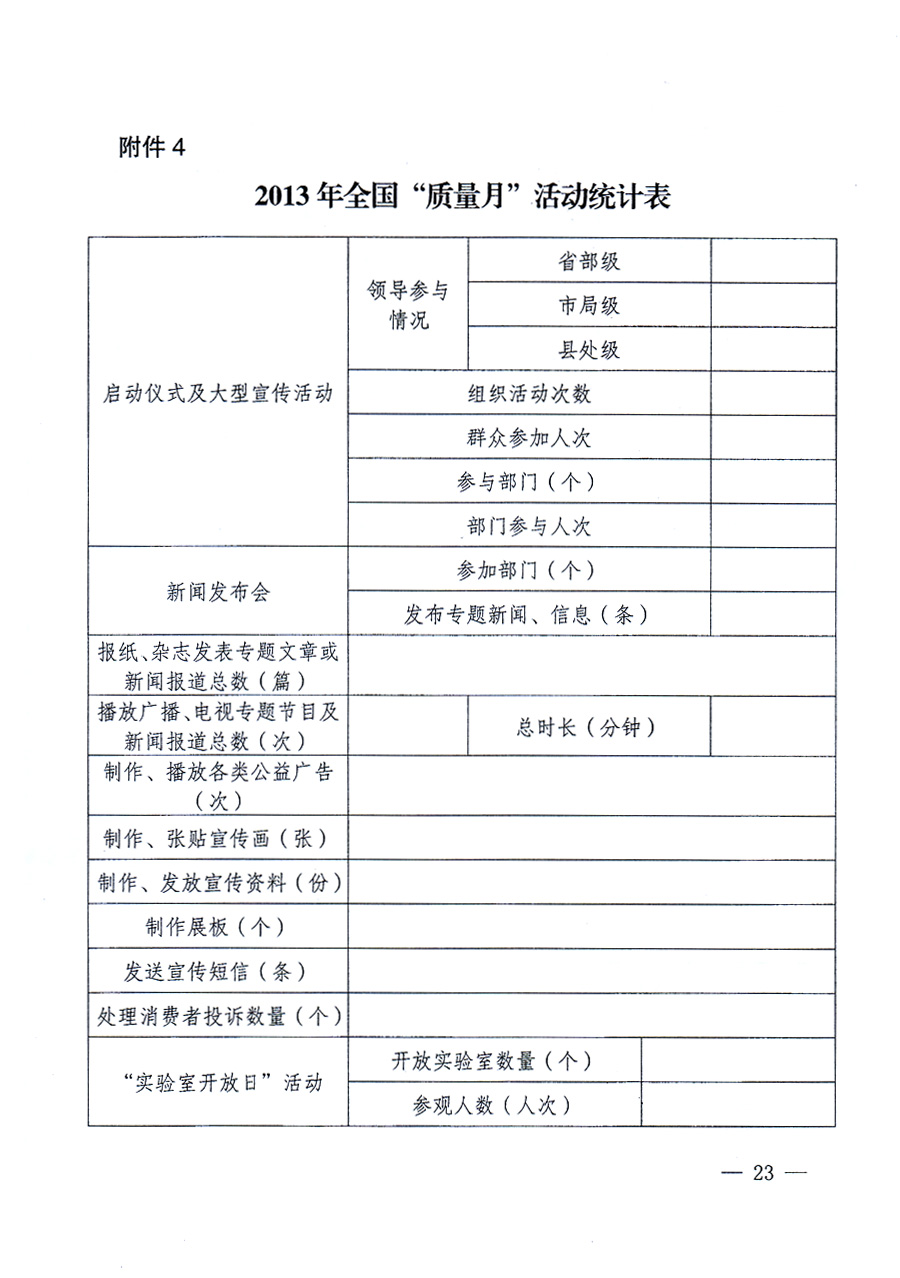 國家質(zhì)量監(jiān)督檢驗(yàn)檢疫總局、中共中央宣傳部等單位《關(guān)于開展2013年全國“質(zhì)量月”活動(dòng)的通知》