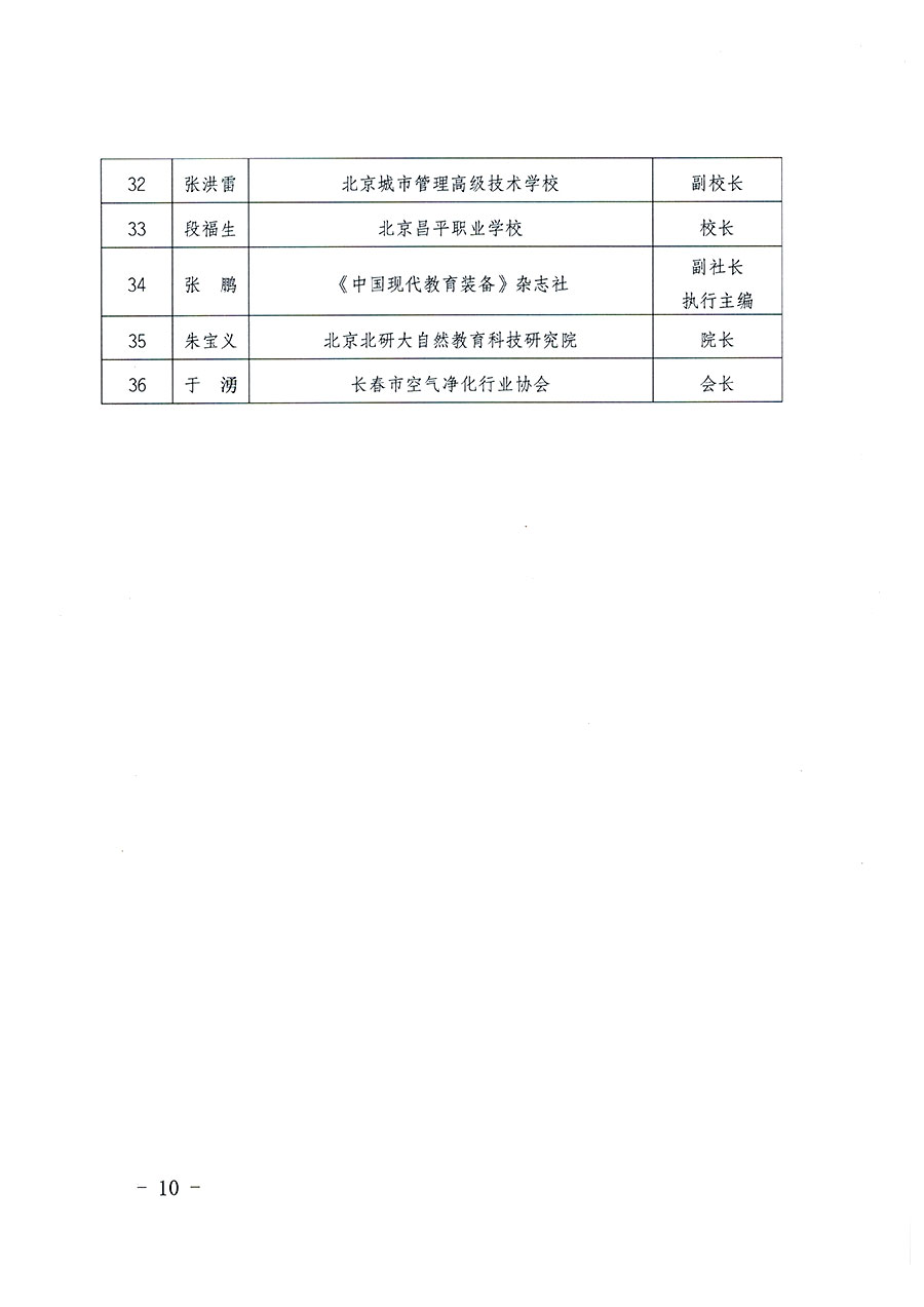 中國(guó)質(zhì)量檢驗(yàn)協(xié)會(huì)關(guān)于教育裝備專(zhuān)業(yè)委員會(huì)成立大會(huì)暨第一次會(huì)員代表大會(huì)和第一屆理事會(huì)相關(guān)表決結(jié)果的公告(中檢辦發(fā)〔2022〕133號(hào))