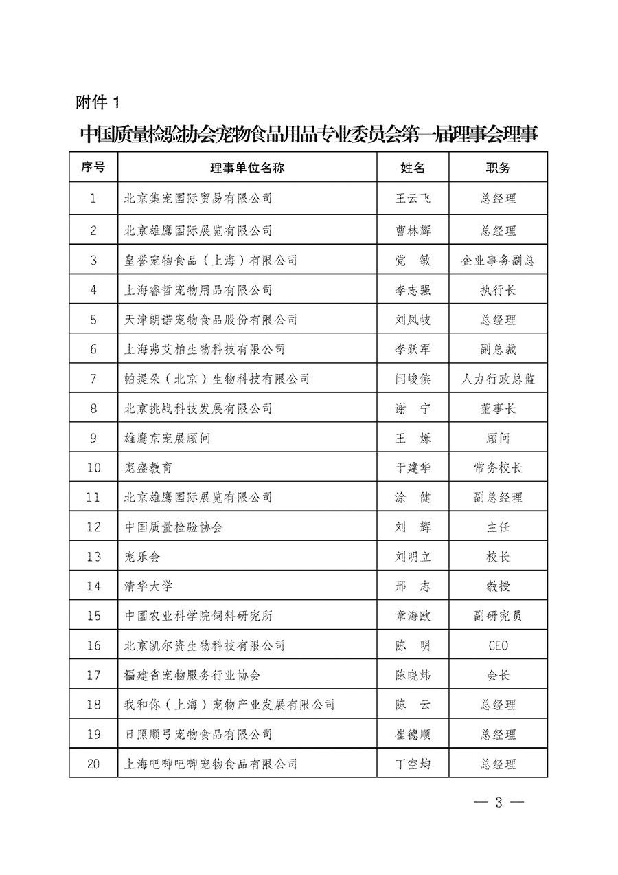 中國質(zhì)量檢驗協(xié)會關(guān)于寵物食品用品專業(yè)委員會成立大會暨第一次會員代表大會和第一屆理事會相關(guān)表決結(jié)果的公告(中檢辦發(fā)〔2022〕202號)