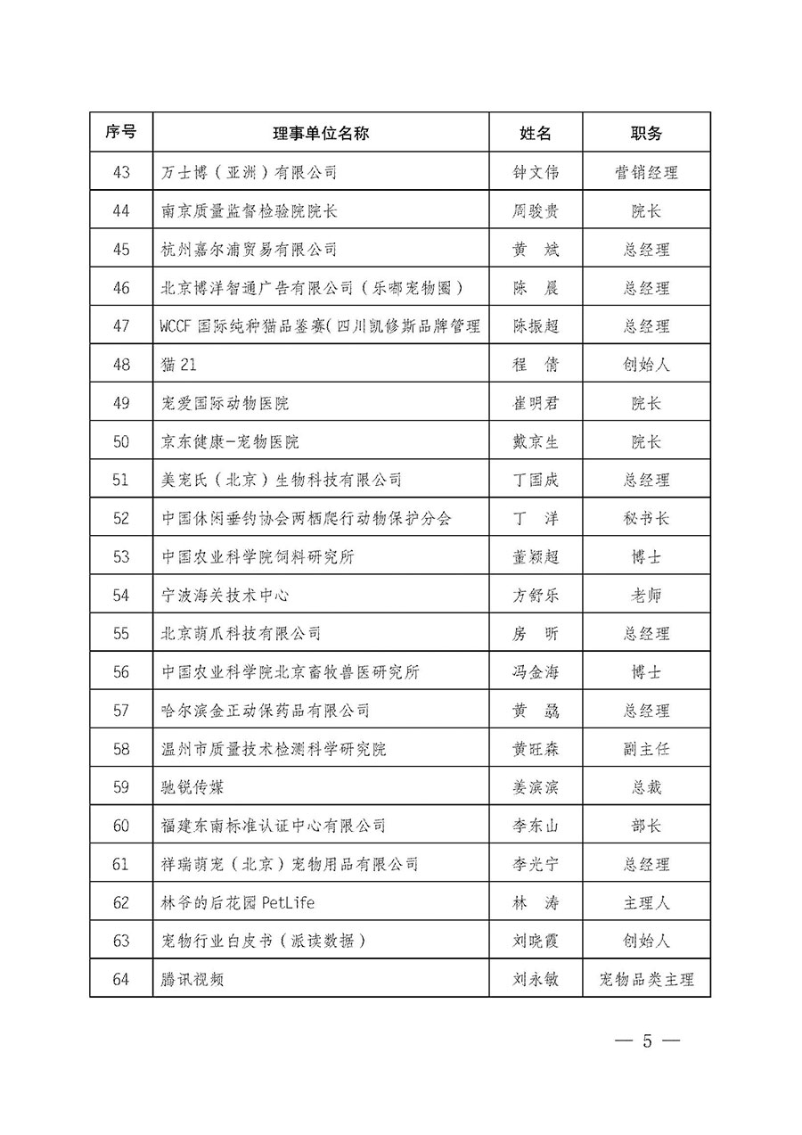 中國質(zhì)量檢驗協(xié)會關(guān)于寵物食品用品專業(yè)委員會成立大會暨第一次會員代表大會和第一屆理事會相關(guān)表決結(jié)果的公告(中檢辦發(fā)〔2022〕202號)