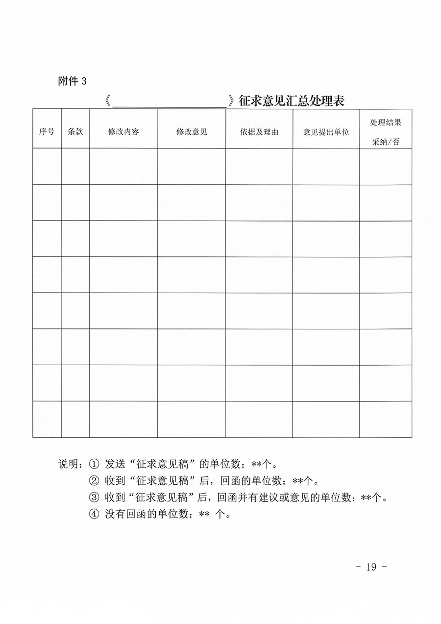 中國質(zhì)量檢驗協(xié)會關(guān)于印發(fā)《中國質(zhì)量檢驗協(xié)會團體標準管理辦法》的通知(中檢辦發(fā)〔2024〕17號)