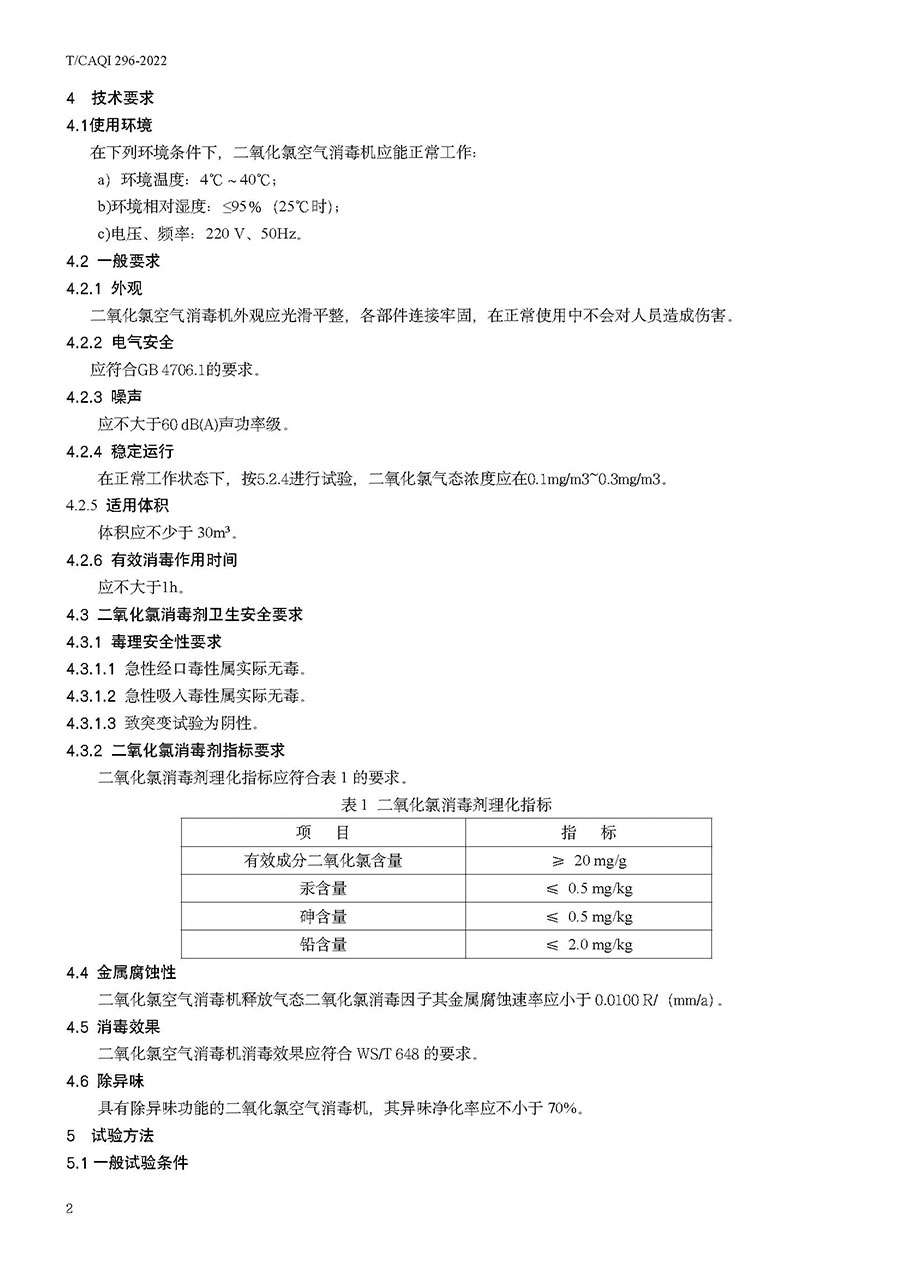 中國質量檢驗協(xié)會公告(2022年第19號)