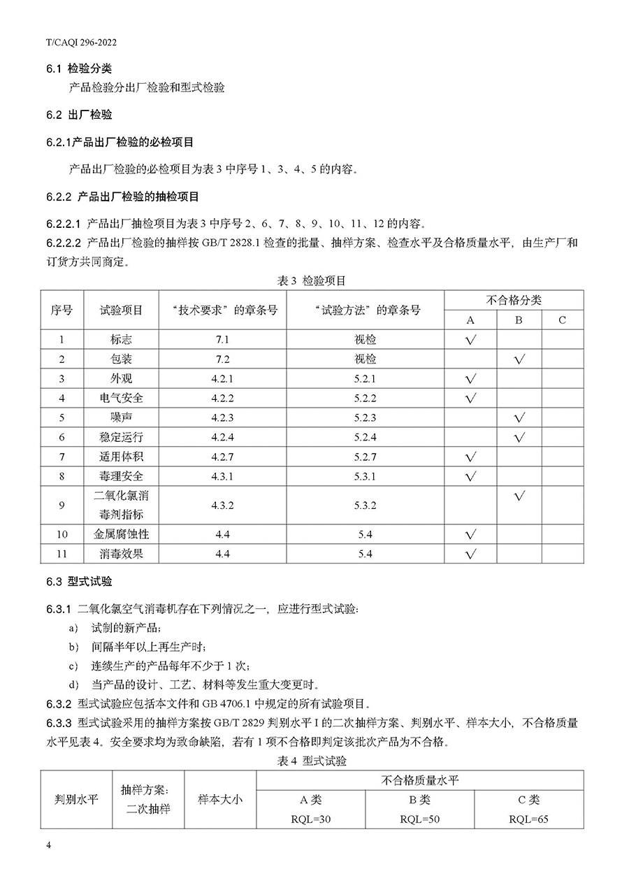 中國質量檢驗協(xié)會公告(2022年第19號)