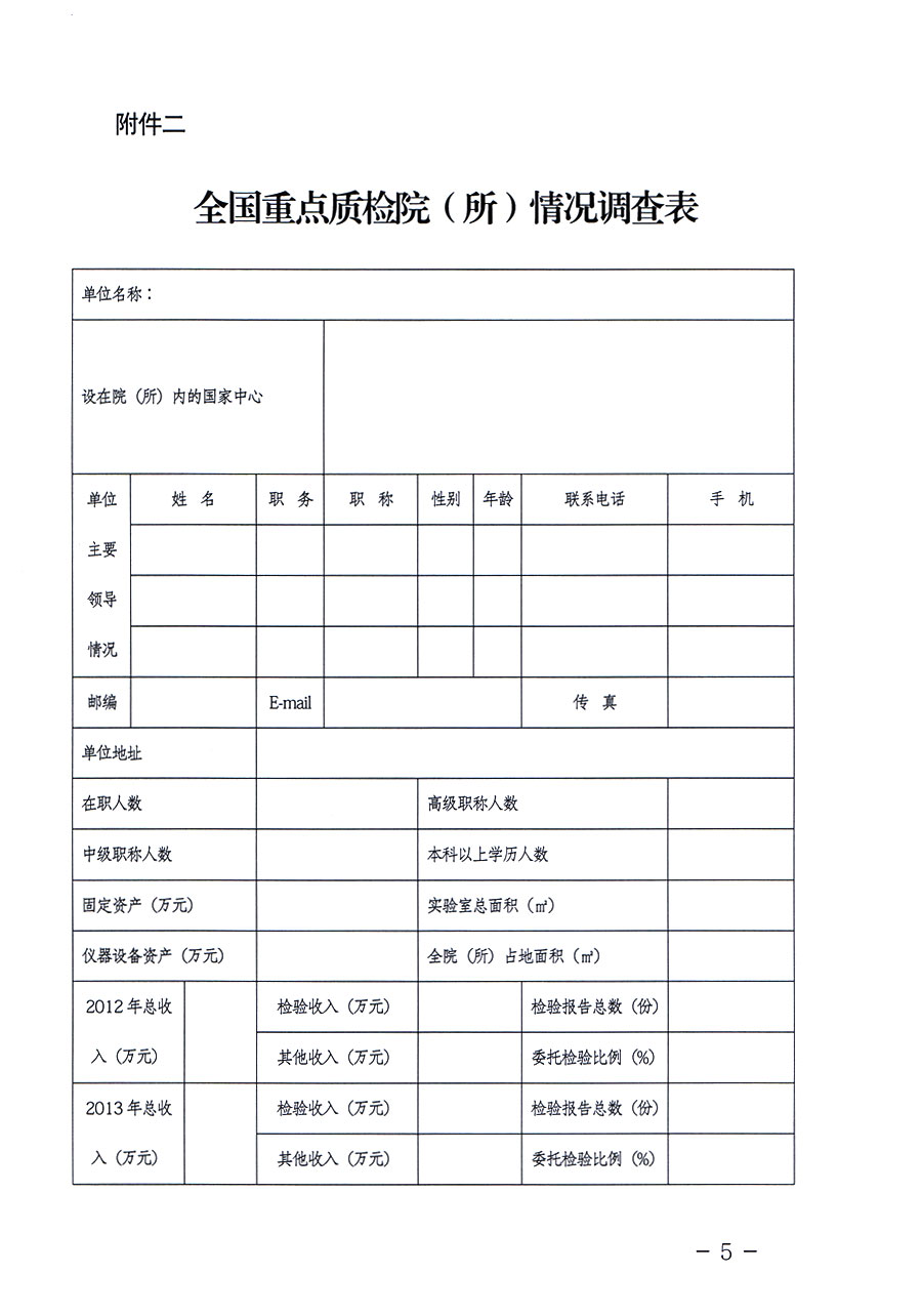 中國(guó)質(zhì)量檢驗(yàn)協(xié)會(huì)《關(guān)于召開(kāi)全國(guó)重點(diǎn)質(zhì)檢院（所）長(zhǎng)聯(lián)席會(huì)的通知》