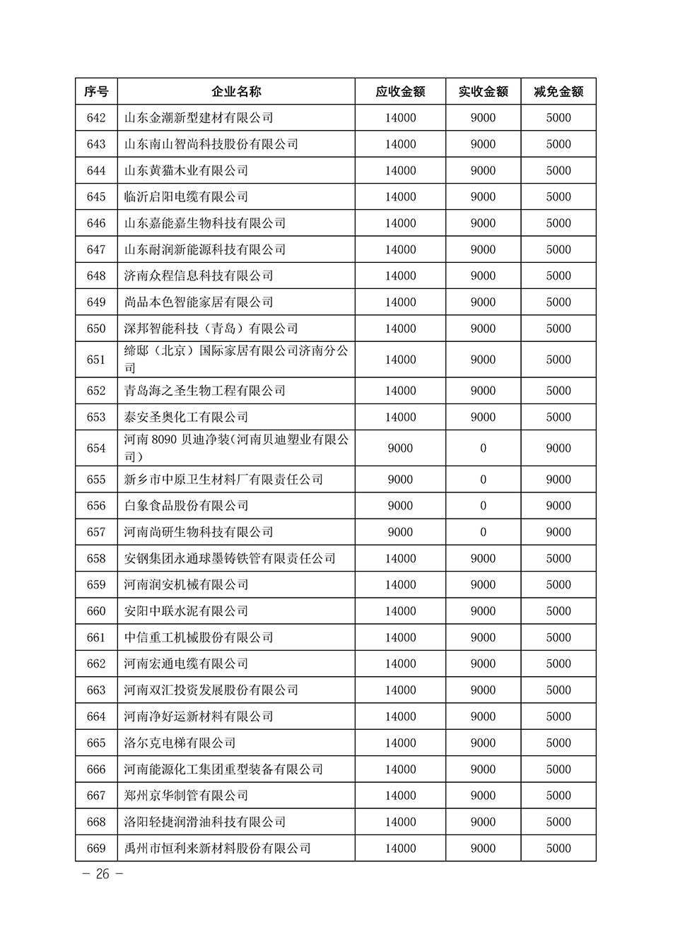 中國質量檢驗協(xié)會關于發(fā)布《2023年“3.15”活動減免部分企業(yè)服務費用明細列表》的公告