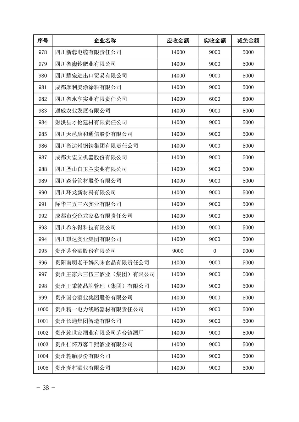 中國質量檢驗協(xié)會關于發(fā)布《2023年“3.15”活動減免部分企業(yè)服務費用明細列表》的公告