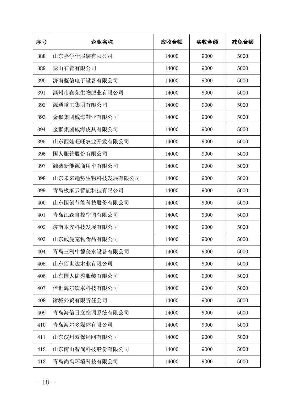 中國質(zhì)量檢驗協(xié)會關(guān)于發(fā)布《2023年全國“質(zhì)量月”活動減免部分企業(yè)服務(wù)費(fèi)用明細(xì)列表》的公告