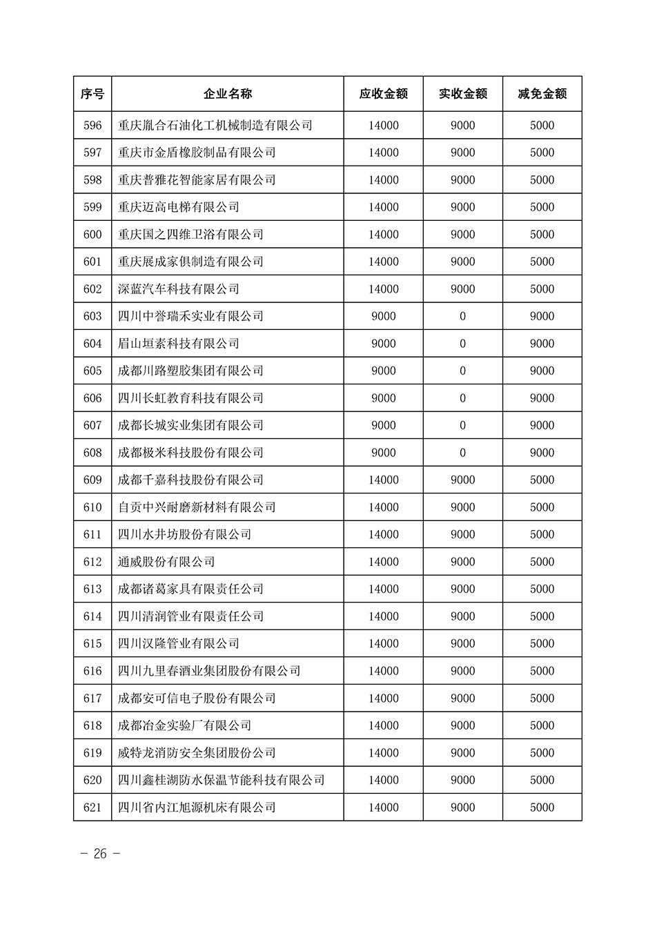 中國質(zhì)量檢驗協(xié)會關(guān)于發(fā)布《2023年全國“質(zhì)量月”活動減免部分企業(yè)服務(wù)費(fèi)用明細(xì)列表》的公告